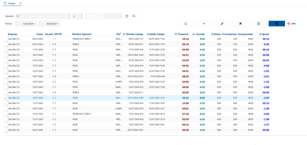control horario: control de fichaje y horas trabajadas