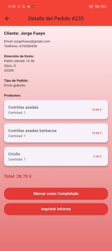 Ver Los detalles del pedido en WooCommerce